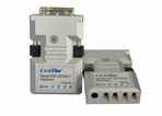 DVI光纤传输器CM1-201SA-TR