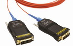One (1) fiber Detachable DVI Module